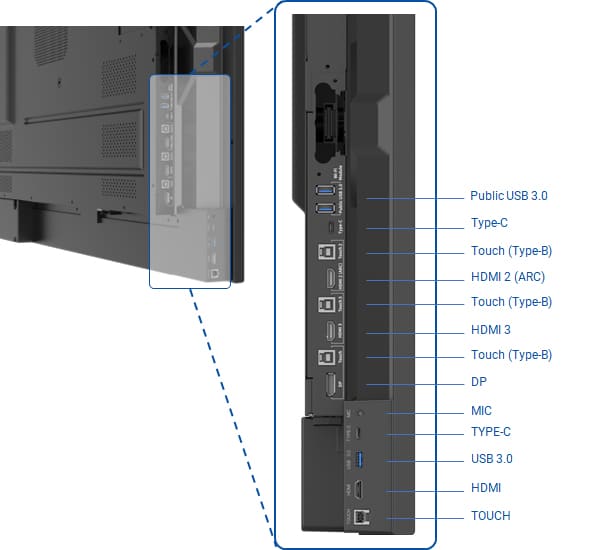 NEWLINE | monitor interaktywny VEGA PRO